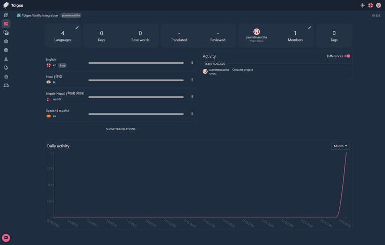 tolgee dashboard