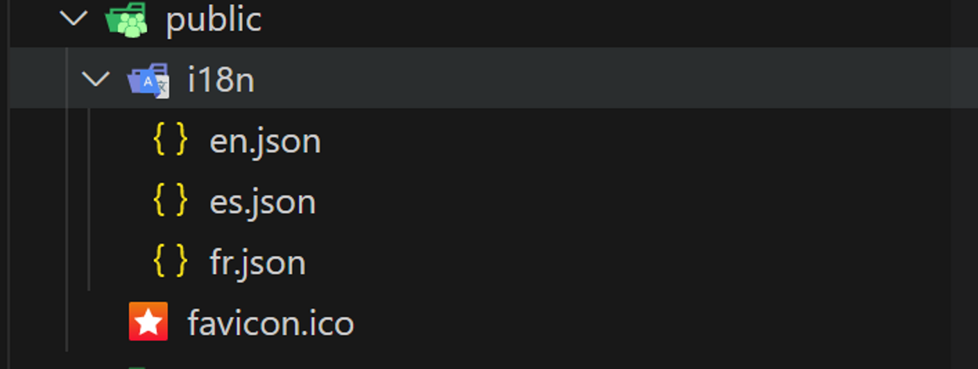 i18n folder