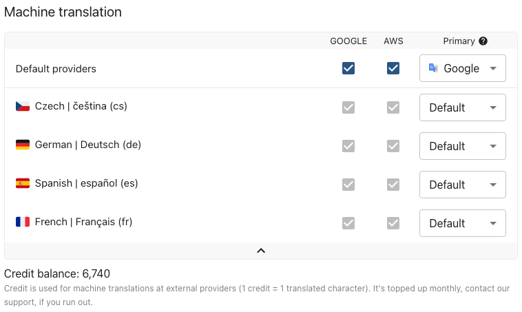 Machine Translation Settings