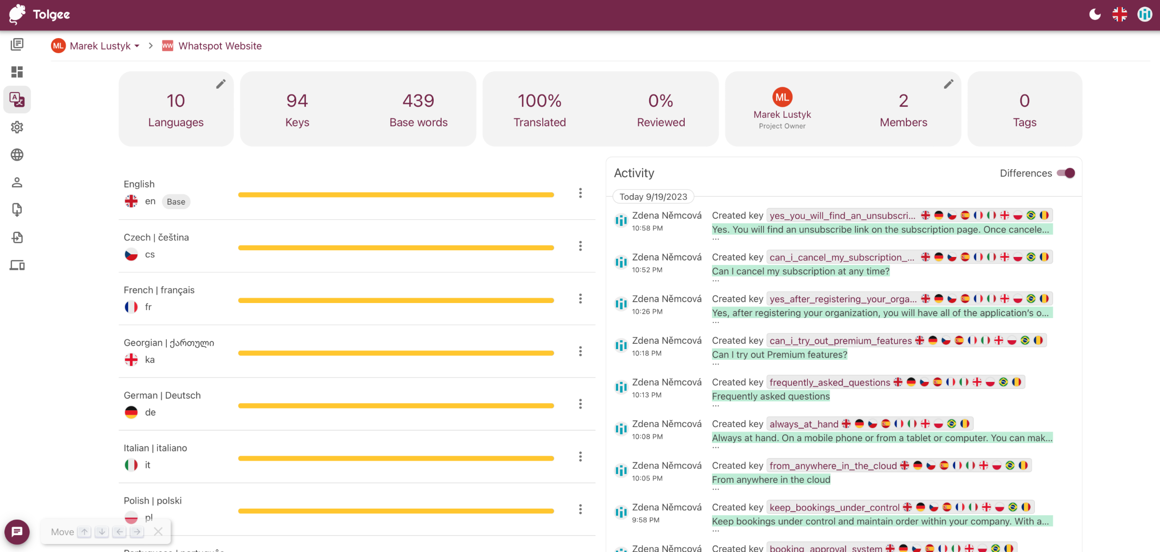 tolgee platform whatspot